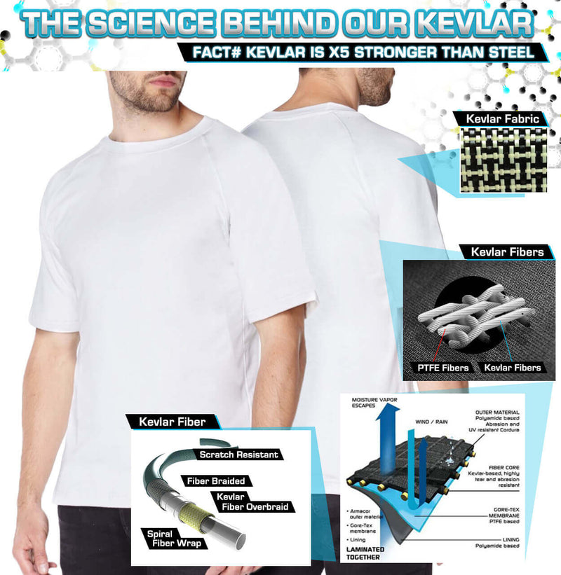 Titan Depot white Short Sleeved T-shirts Lined with Anti-Slash KEVLAR® Protection diagram