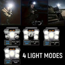 Super Bright Outdoor Headlamp – 5 LED, USB Rechargeable - Full diagram