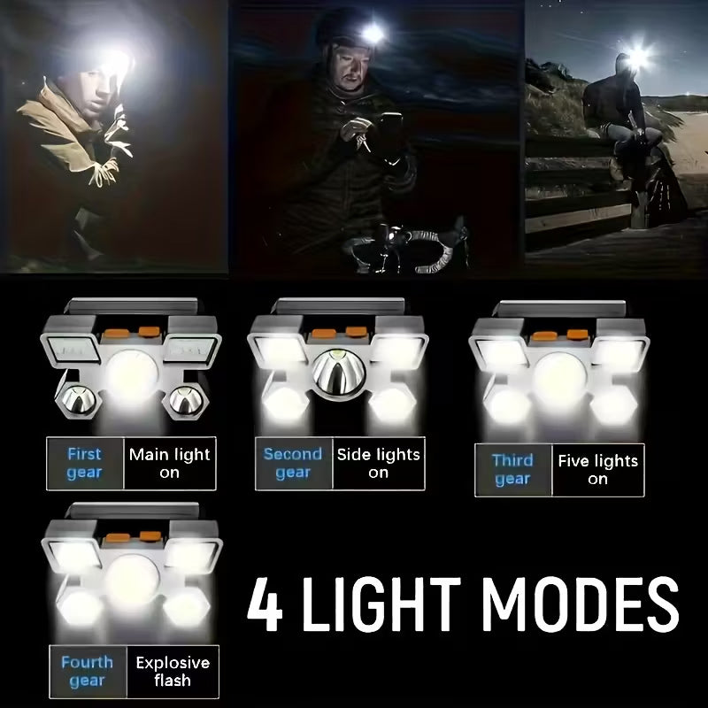 Super Bright Outdoor Headlamp – 5 LED, USB Rechargeable - Full diagram