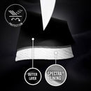 Titan-Depot-Clothing-Features-Layers-Demo-Spectra-2-Layers