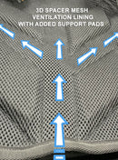 Quick Release Tactical Plate Carrier With NIJ Level IIIA (3A) Body Armour.