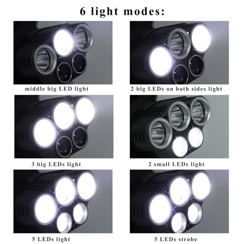 3000 Lumen LED Headlamp