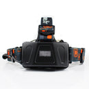 XM-L2 LED 5-Mode HeadLamp 1200LM back view