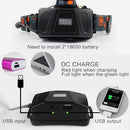XM-L2 LED 5-Mode HeadLamp 1200LM charger view